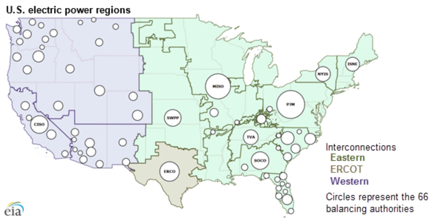 U.S. balancing authority map