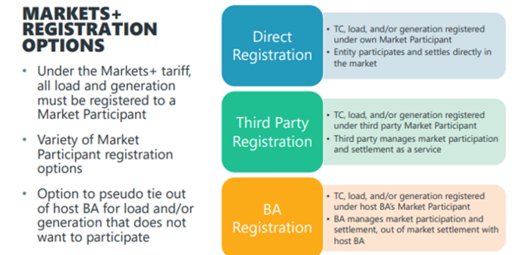 spp mcuf december meeting materials