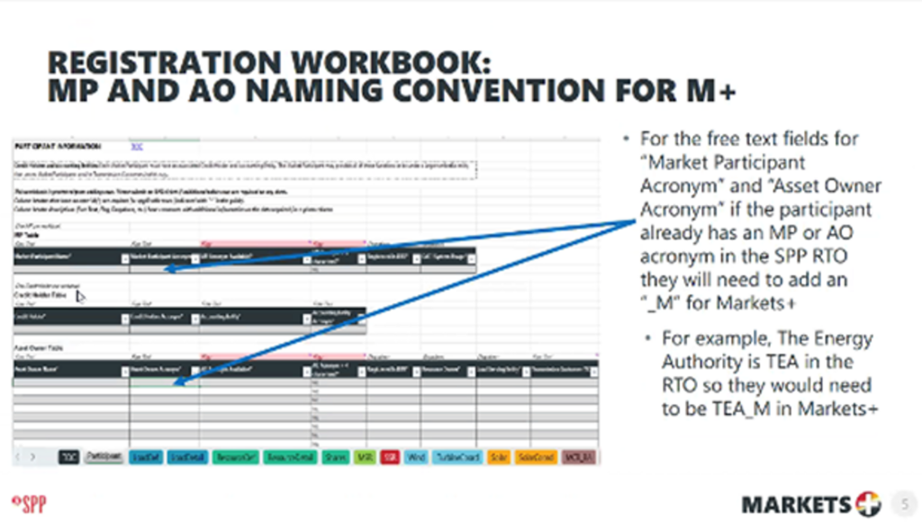 spp mcuf december meeting materials 2