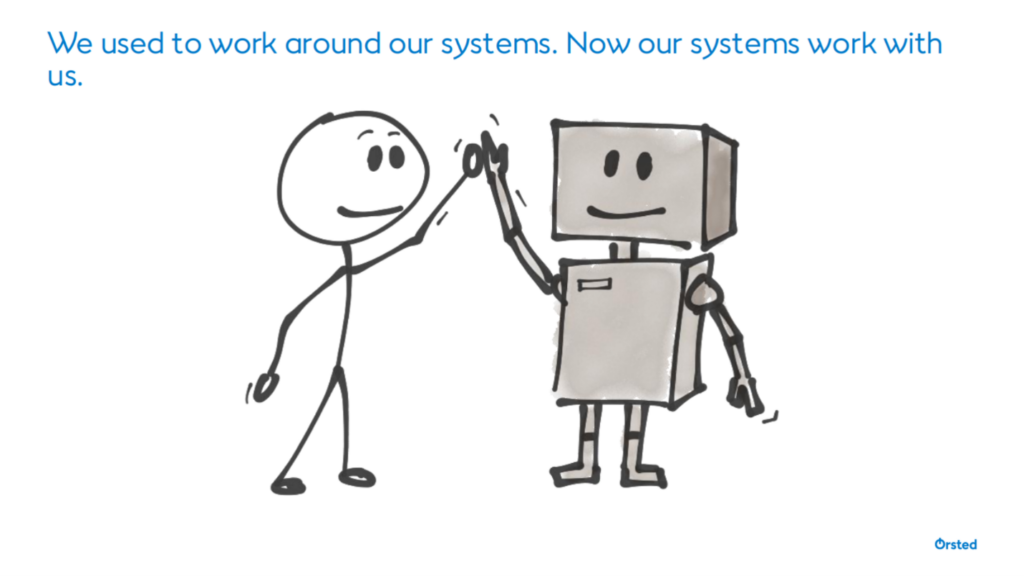 stick figure high-fiving a robot