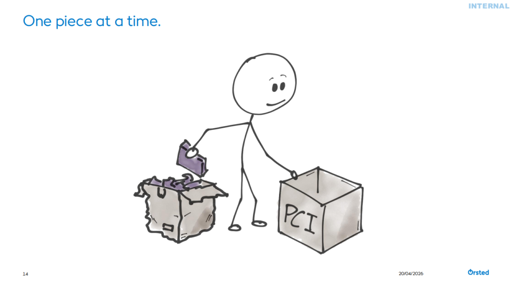 stick figure with text "one piece at a time"