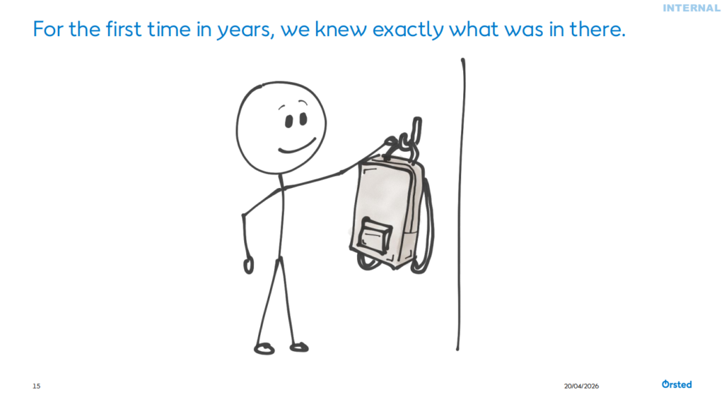 stick figure with text "for the first time in years, we knew exactly what was in there"
