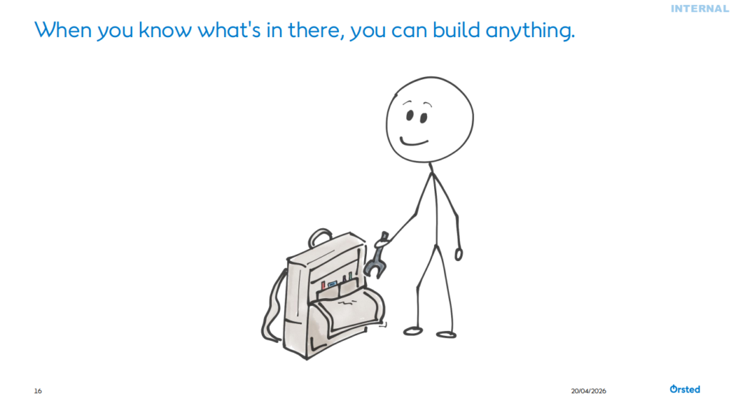 stick figure with text "when you know what's in there, you can build anything."
