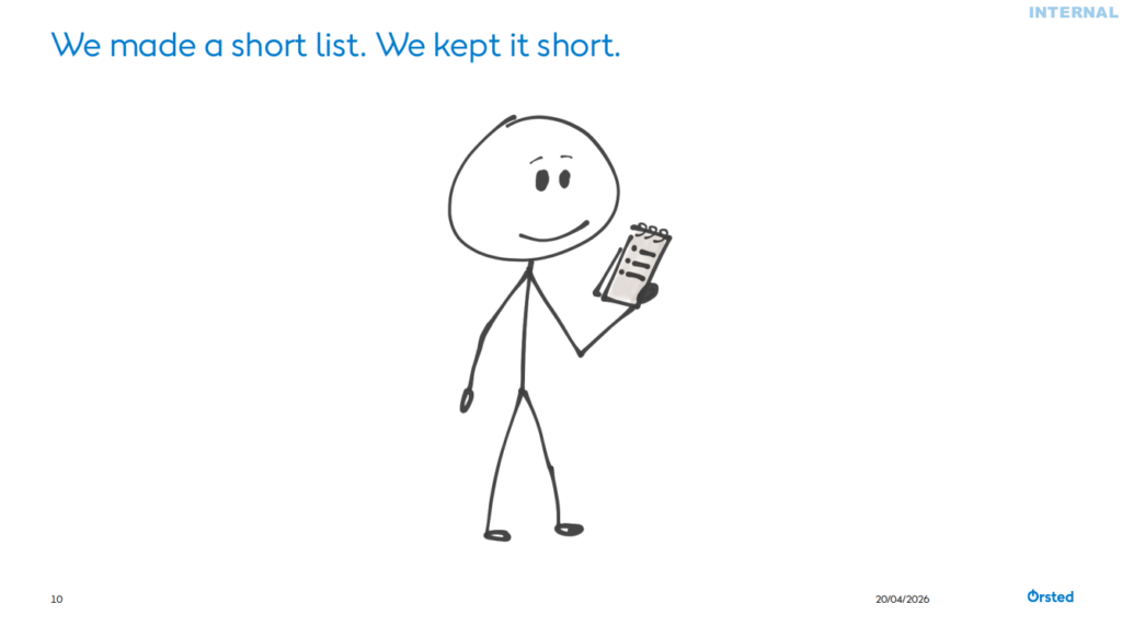 stick figure with text "we made a short list. we kept it short."