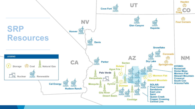 srp resources map