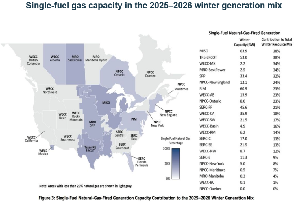 map showing the single-fuel natural-gas-fired generation capacity contribution to the 2025-26 winter generation mix